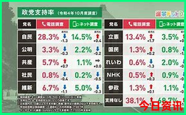哪些地方适合旅游
